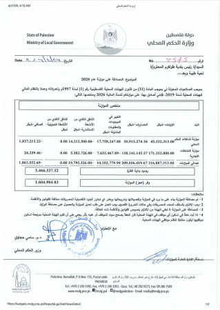 المصادقة على موازنة بلدية طولكرم لعام 2026